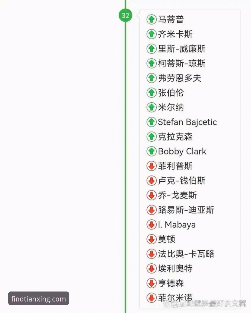 双红会最新动态：卡拉格解析曼联vs利物浦对主帅威信的关键影响，天行体育平台全程呈现